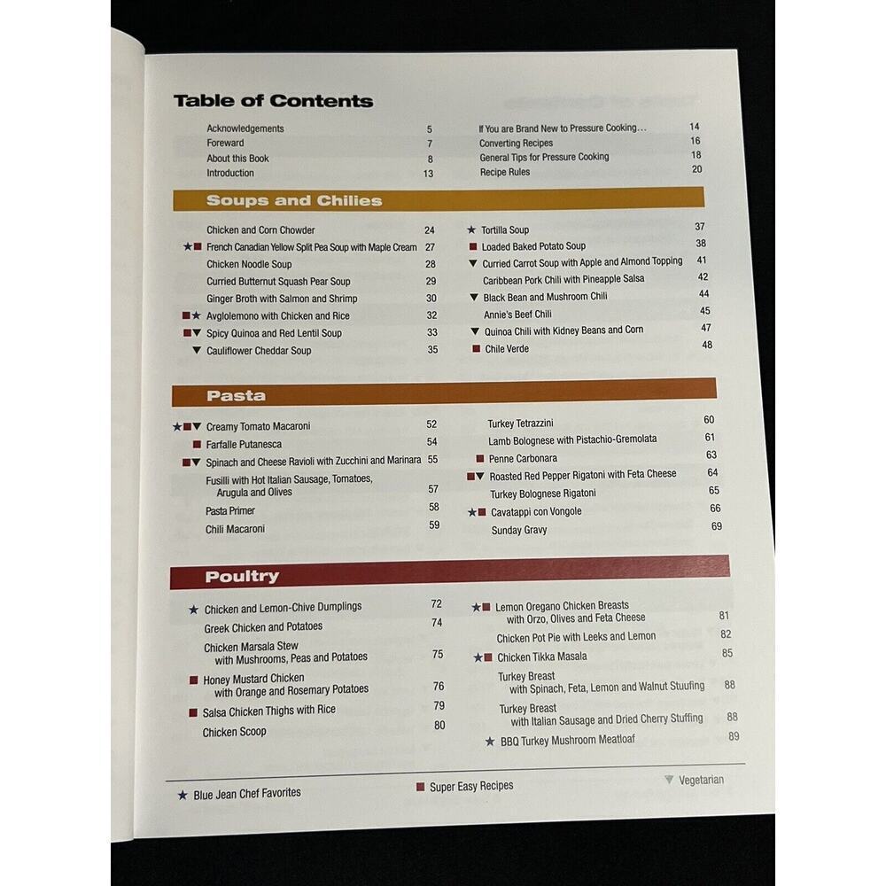 NEW Pressure Cooker Cookbook by Chef Meredith Laurence 100+ Delicious Recipes - Picture 9 of 10
